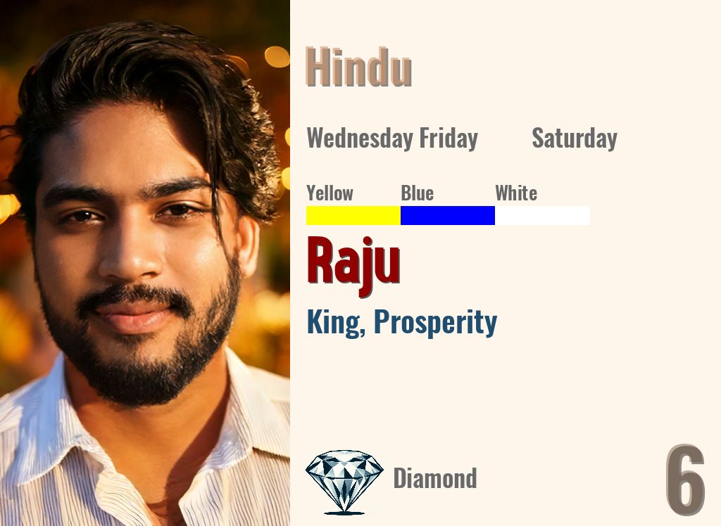 Raju