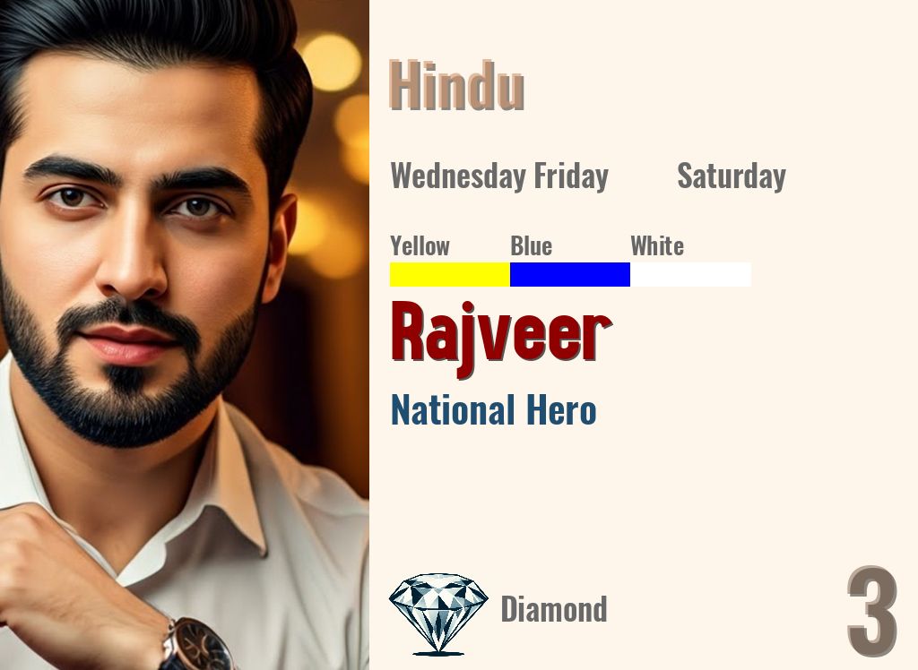 Rajveer