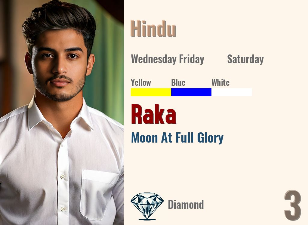 Raka