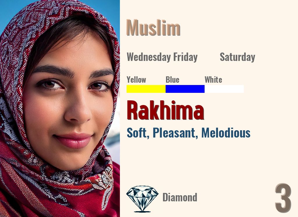 Rakhima
