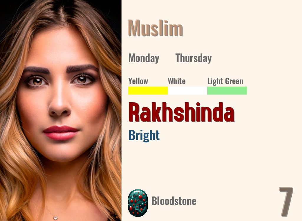 Rakhshinda