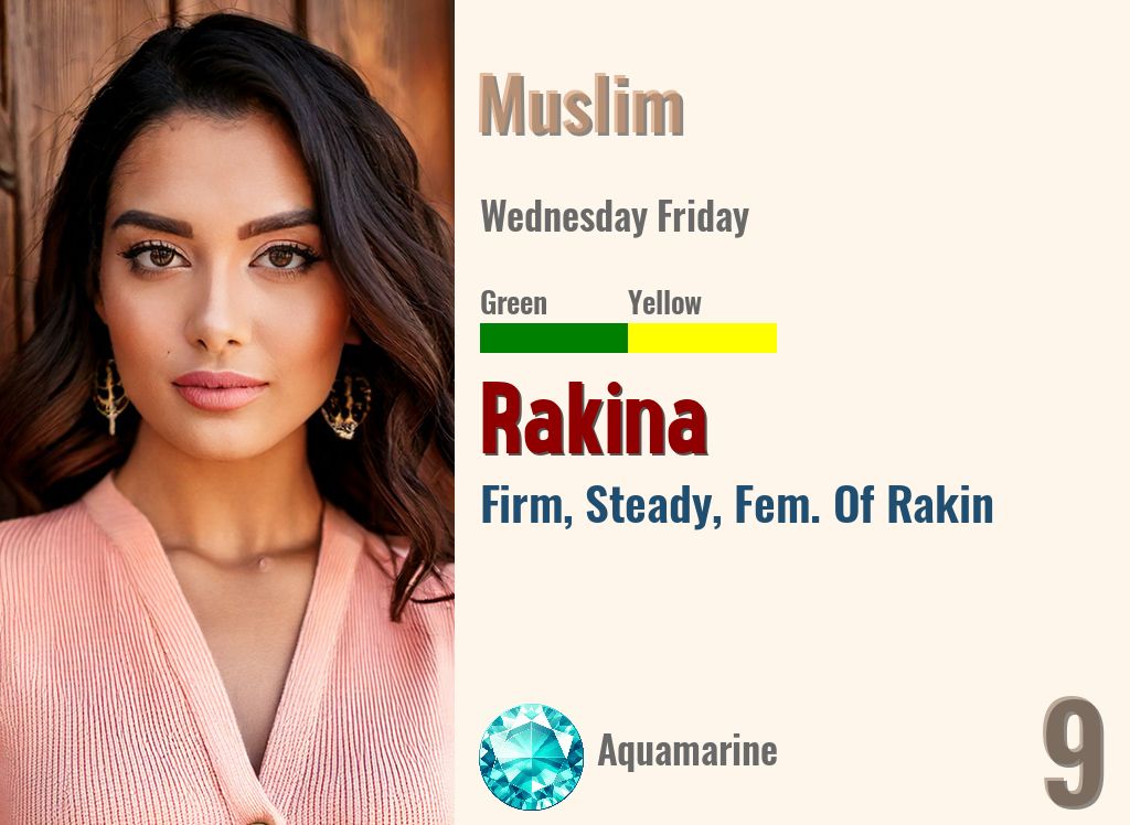 Rakina