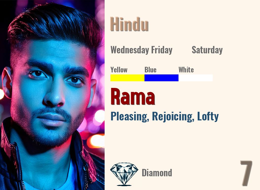 Rama