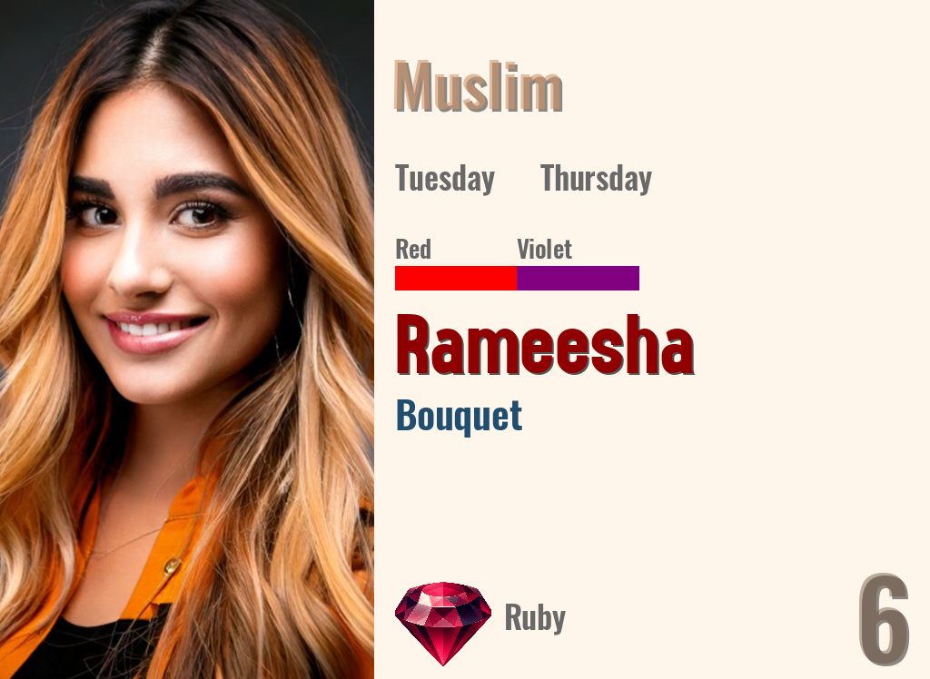 Rameesha