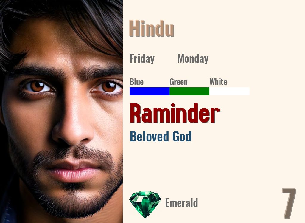 Raminder