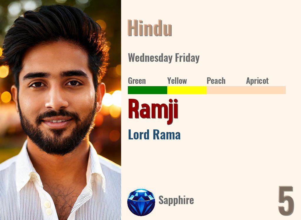 Ramji