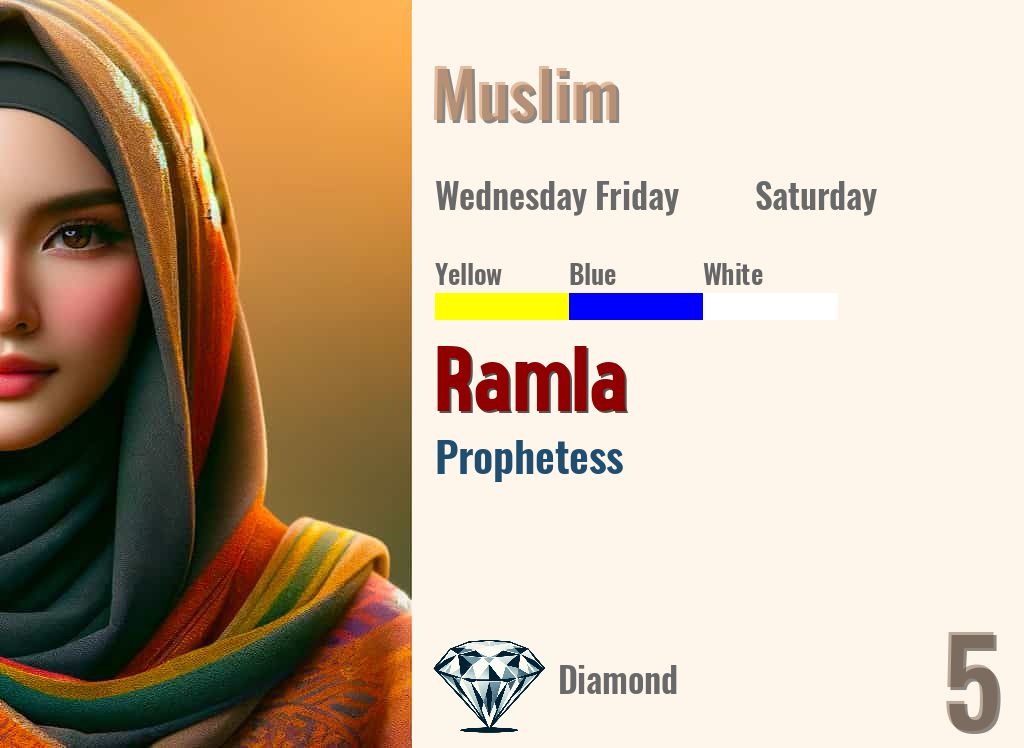 Ramla