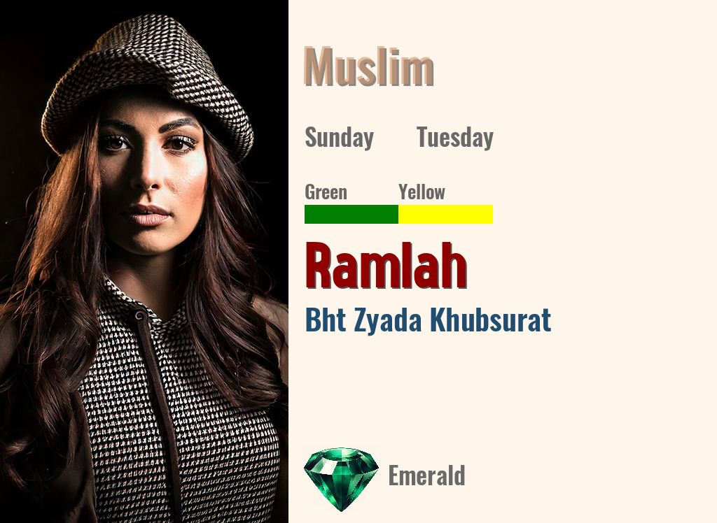 Ramlah