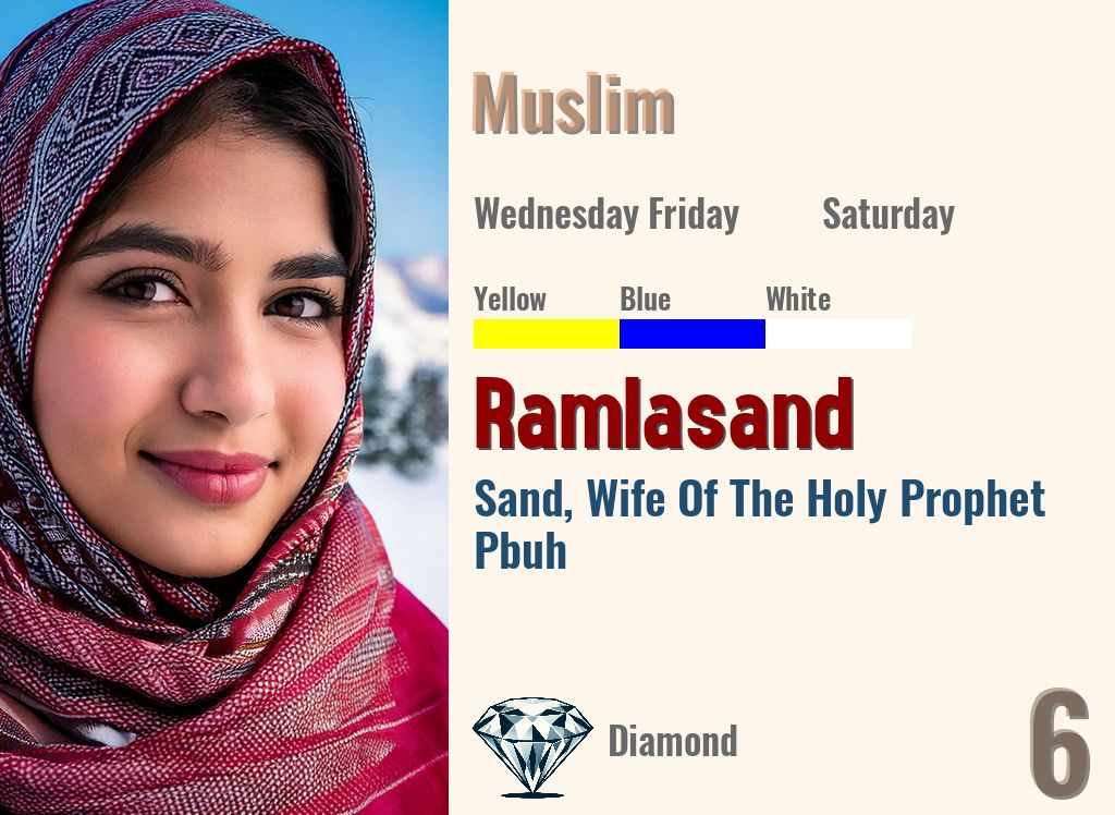 Ramlasand