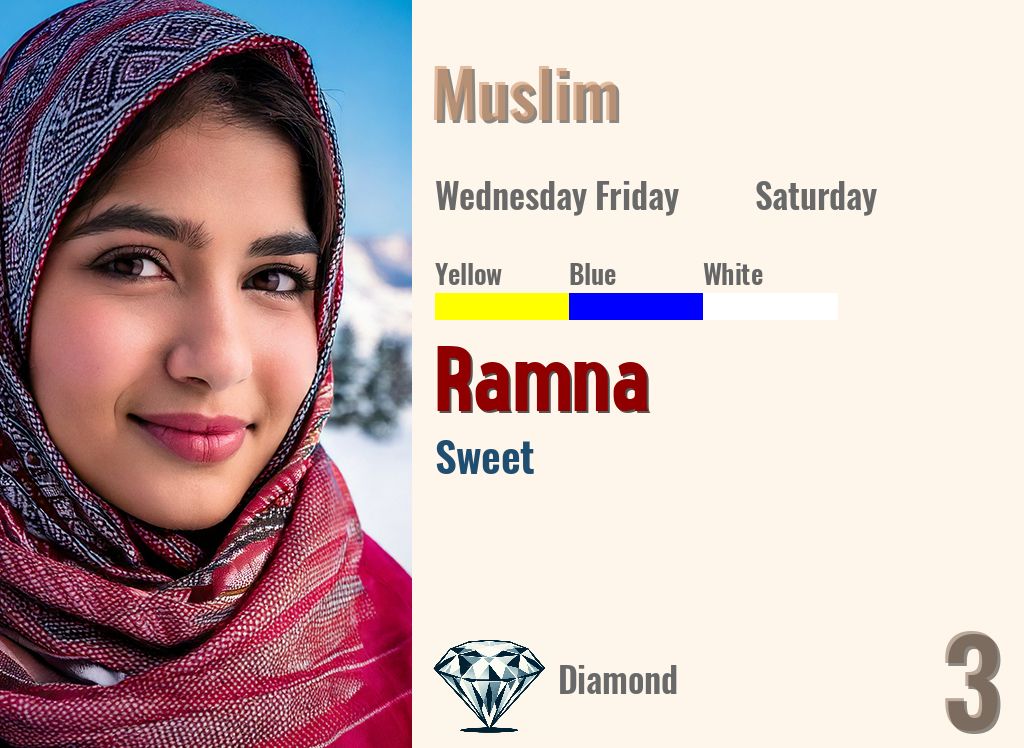 Ramna