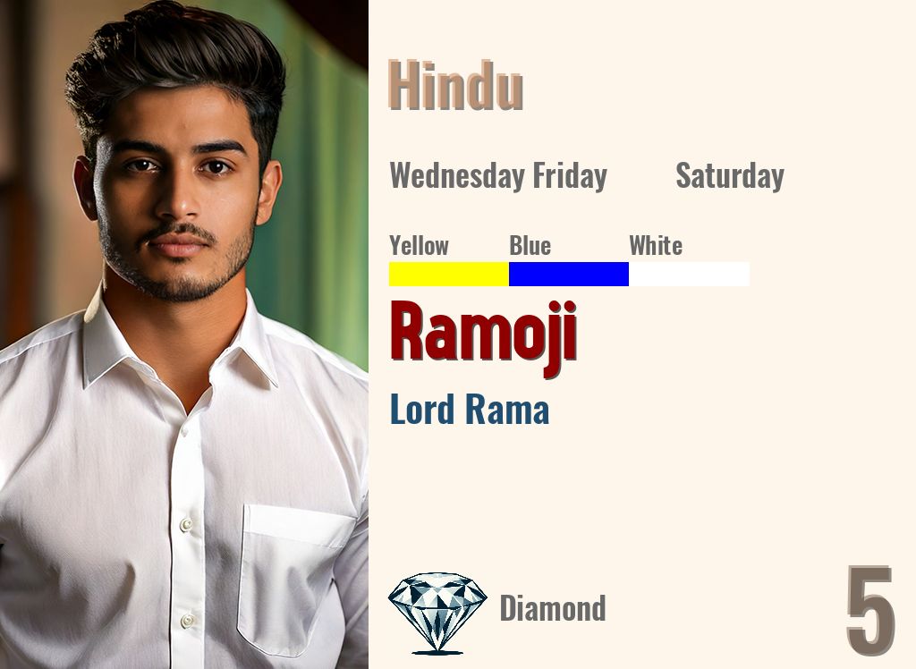 Ramoji