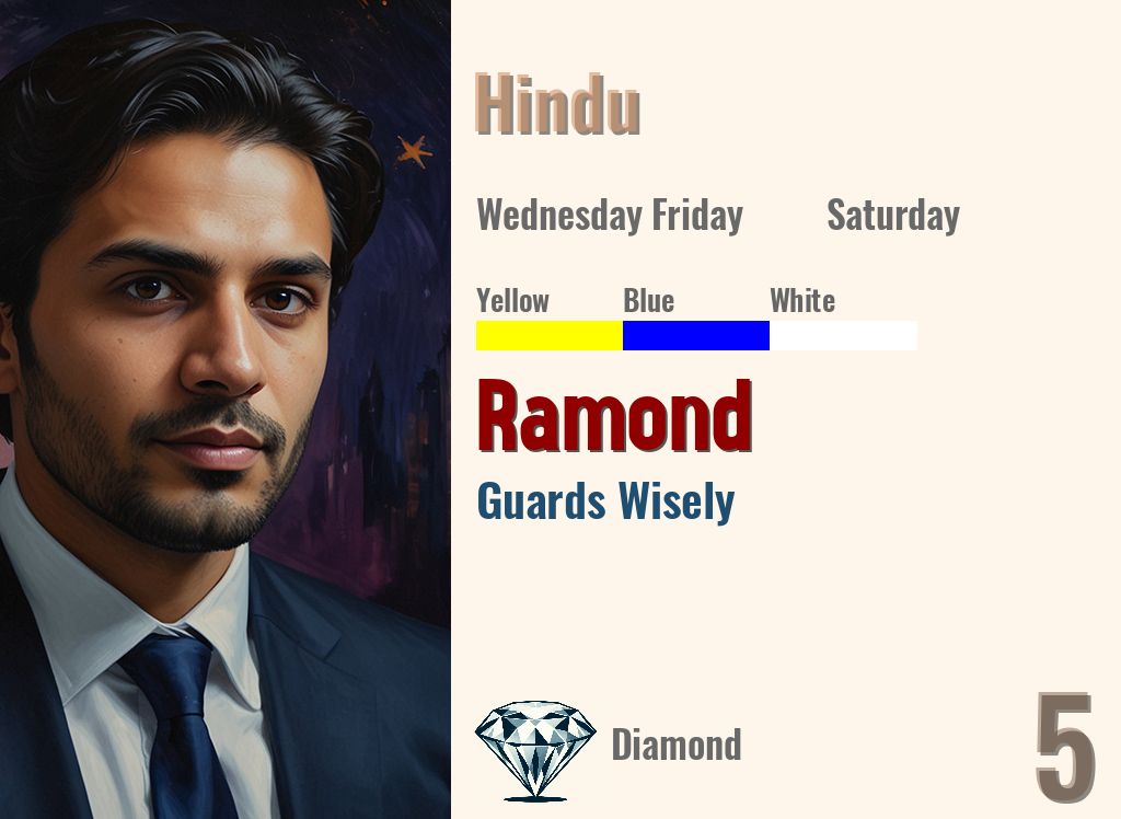 Ramond
