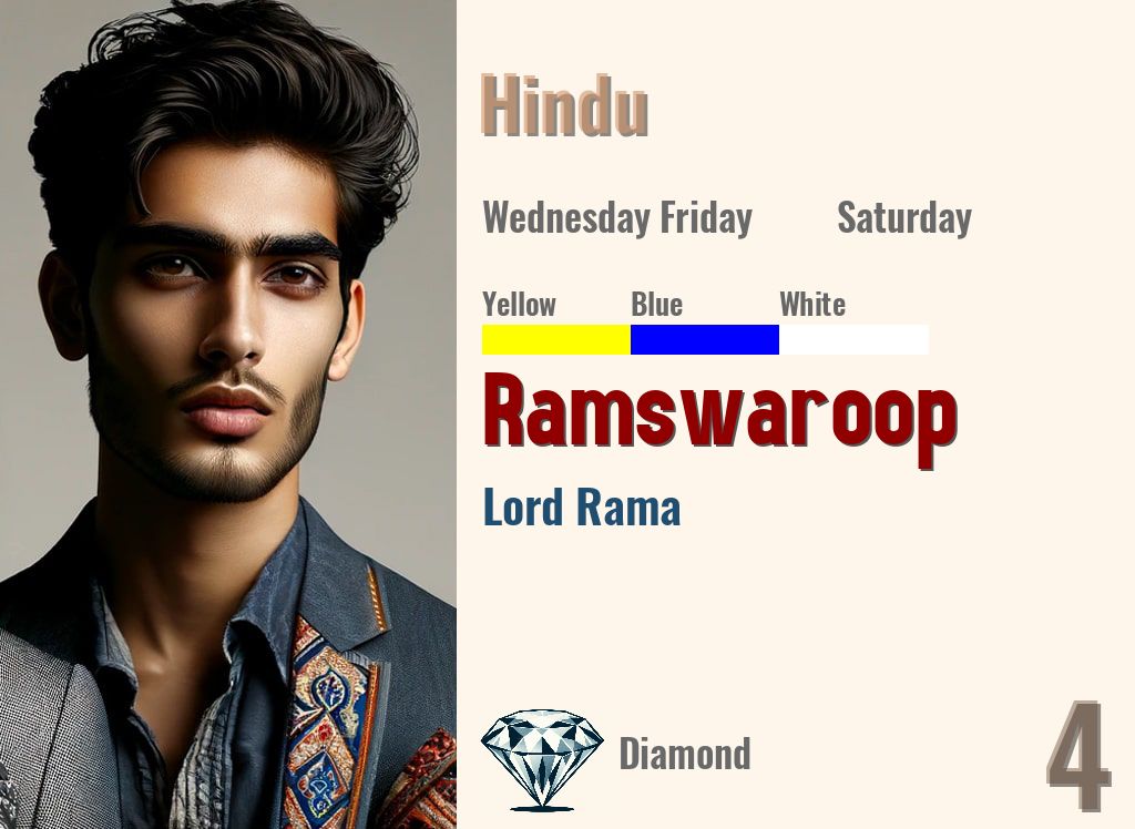 Ramswaroop