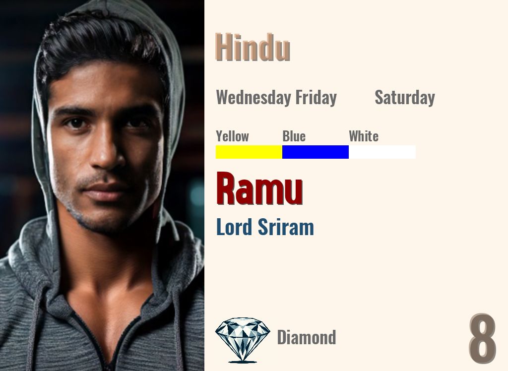 Ramu