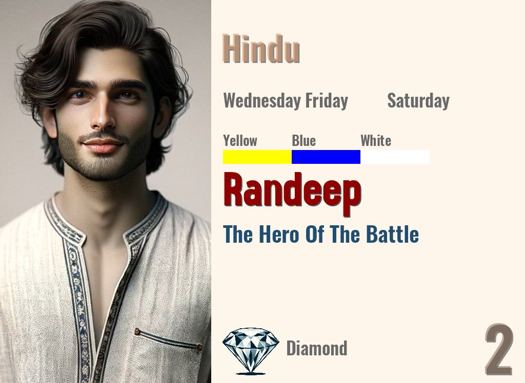 Randeep