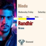 Randhir