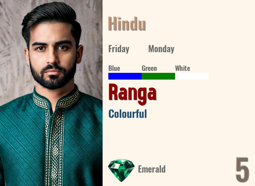 Ranga