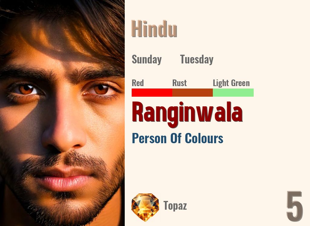 Ranginwala