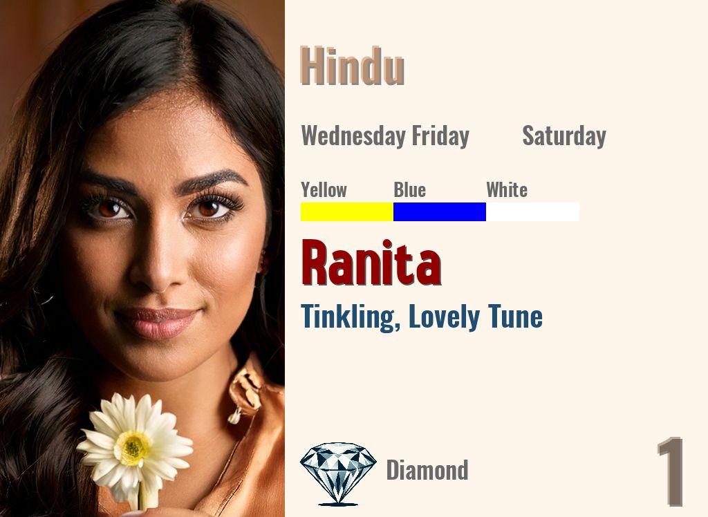 Ranita