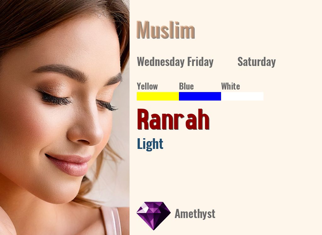 Ranrah