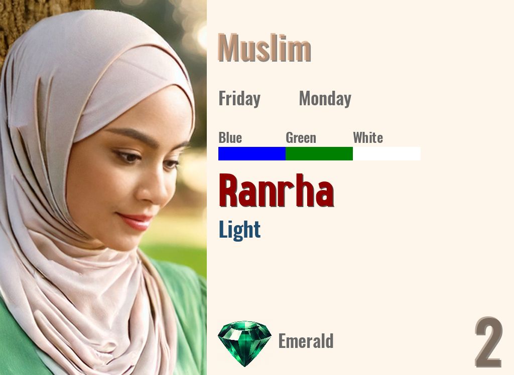Ranrha