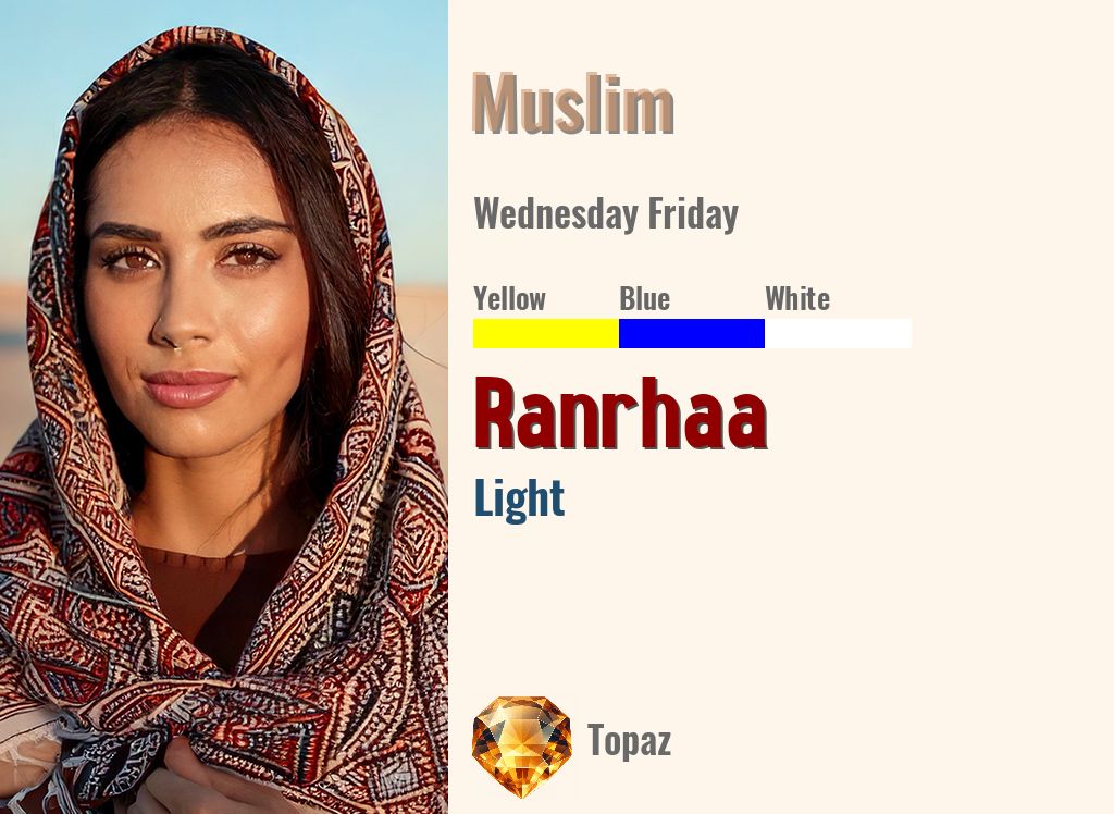 Ranrhaa