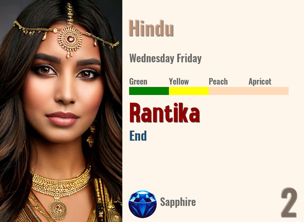 Rantika