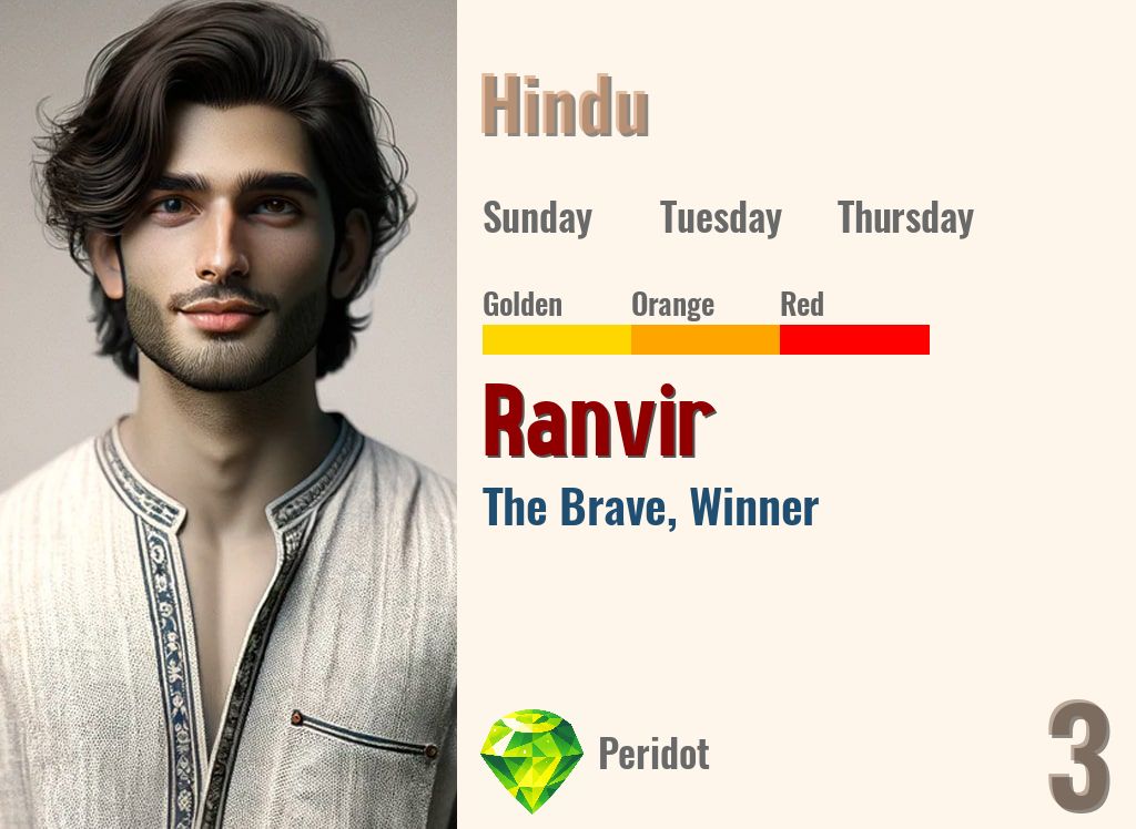 Ranvir