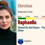 Raphaella