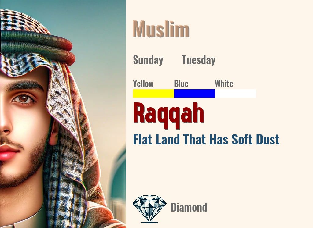 Raqqah