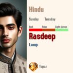 Rasdeep