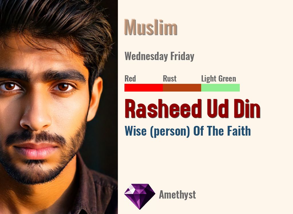Rasheed Ud Din