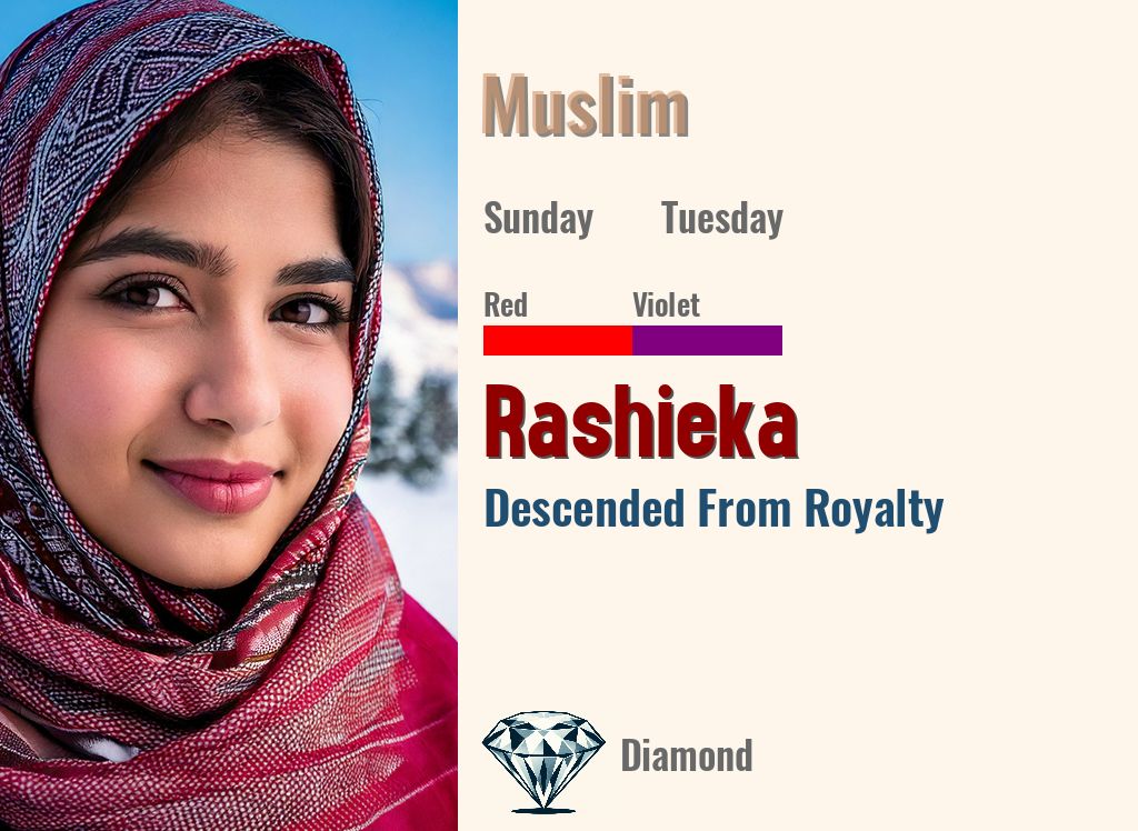 Rashieka