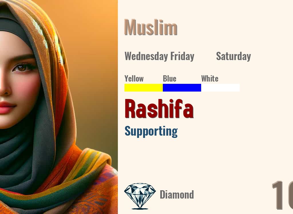 Rashifa