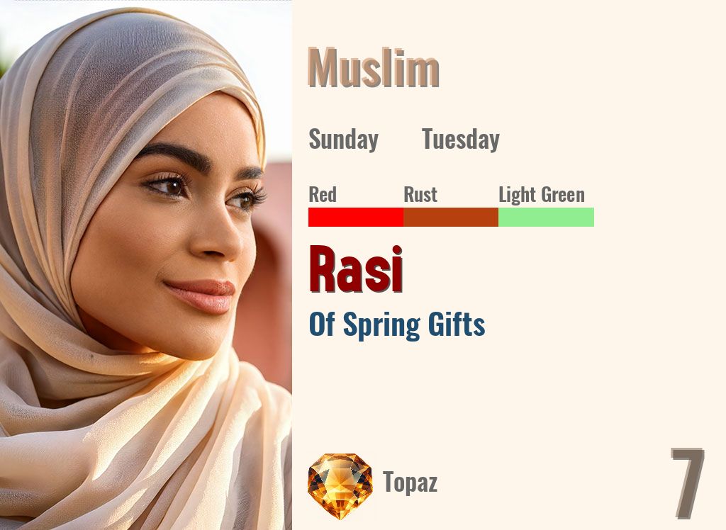 Rasi
