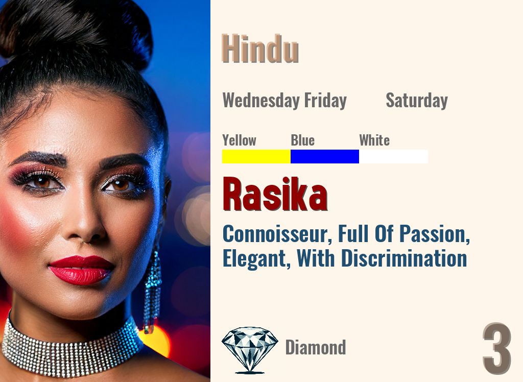 Rasika