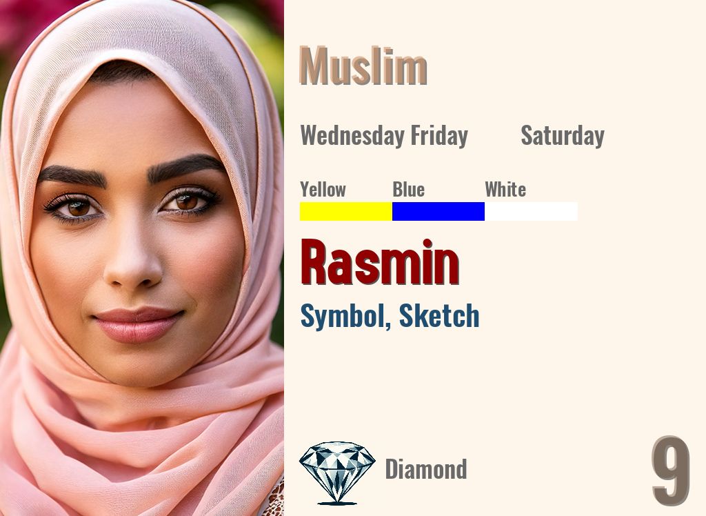 Rasmin