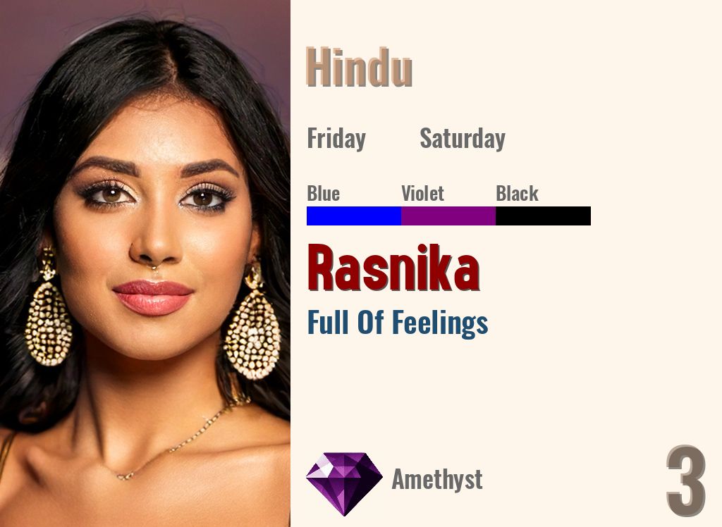 Rasnika