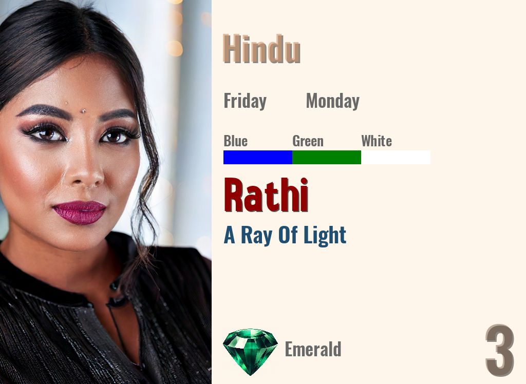 Rathi