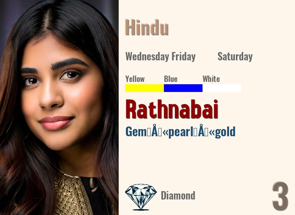 Rathnabai