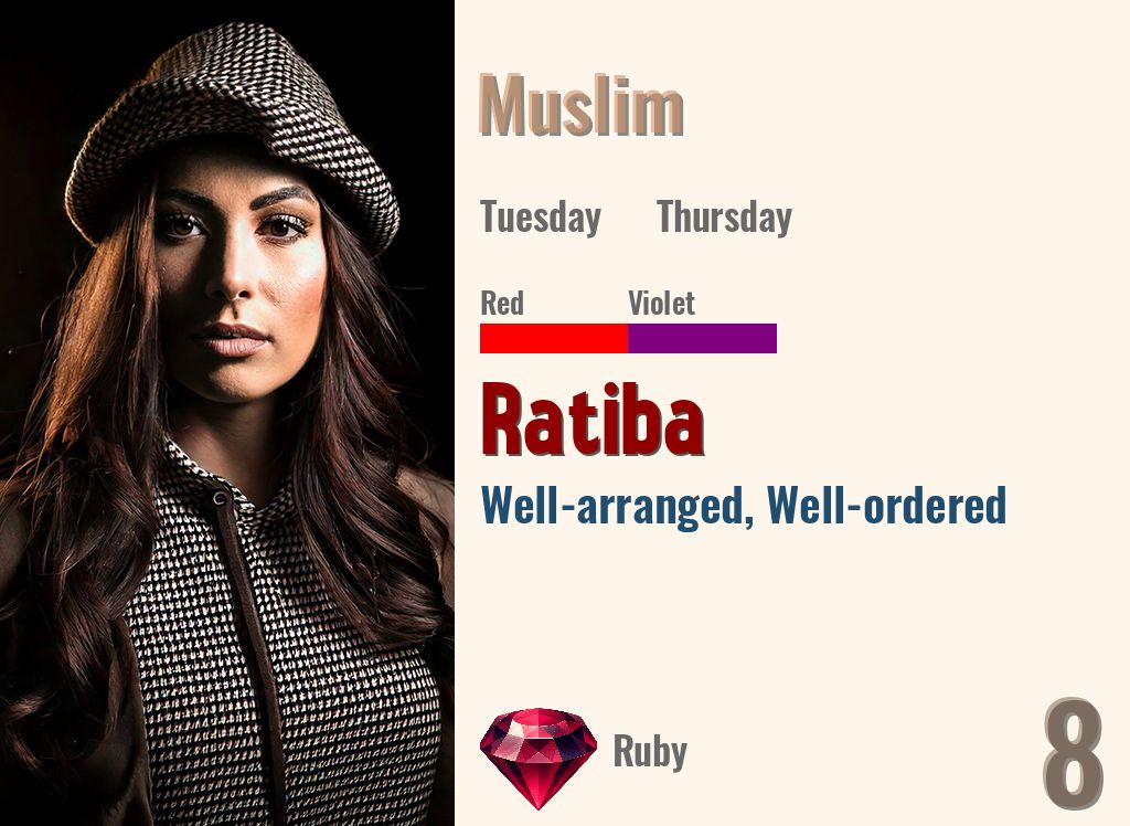 Ratiba