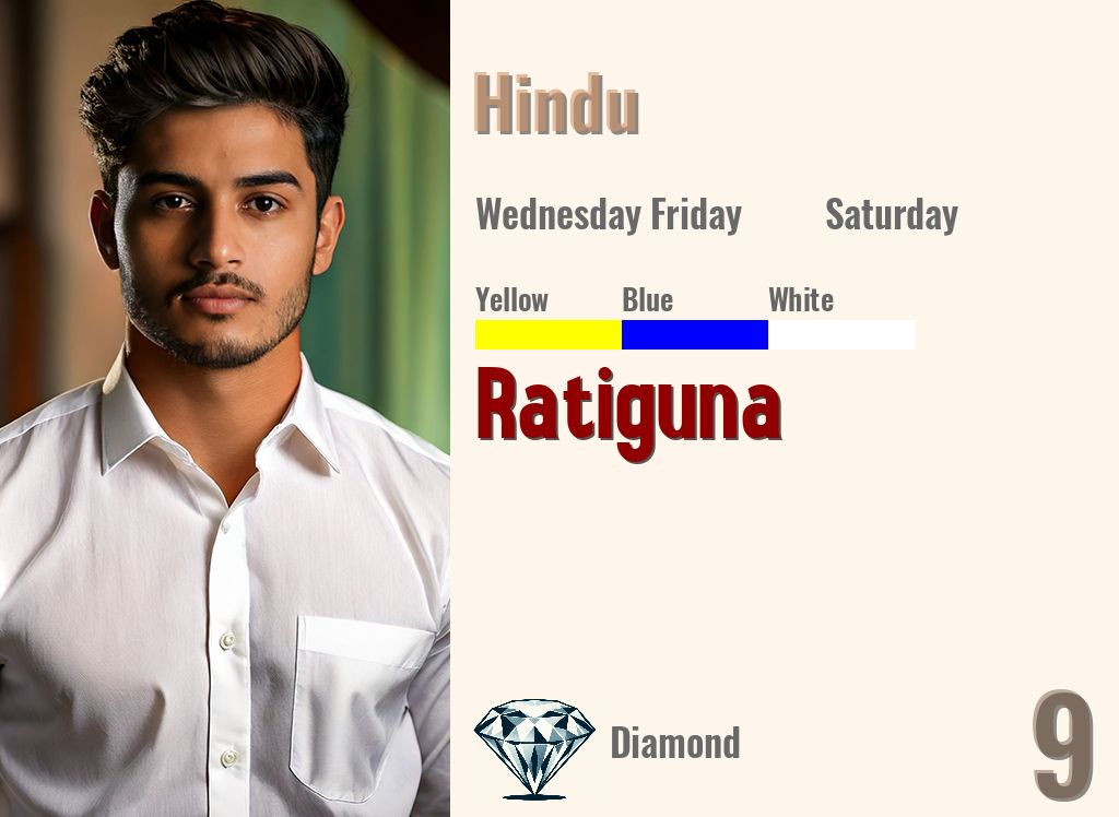 Ratiguna
