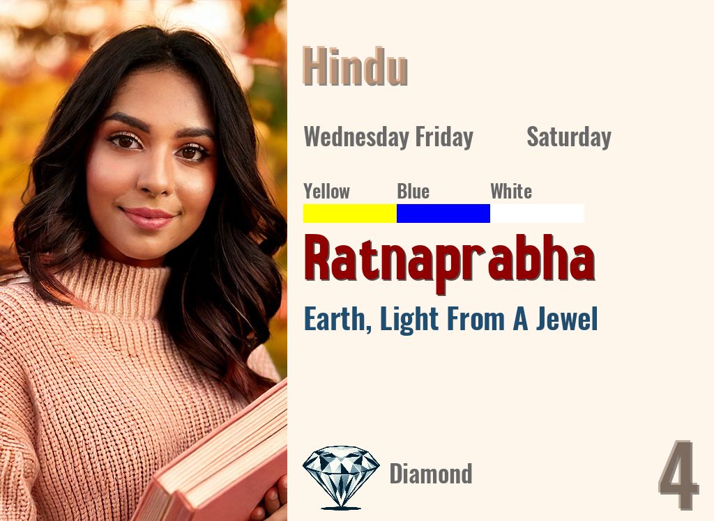 Ratnaprabha