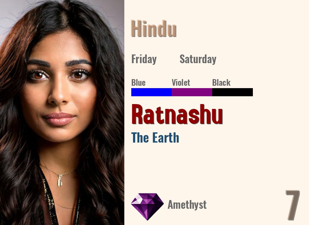 Ratnashu