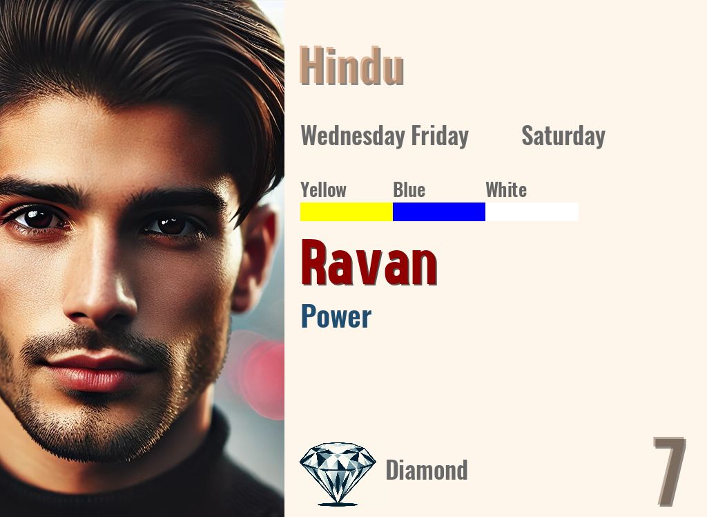 Ravan