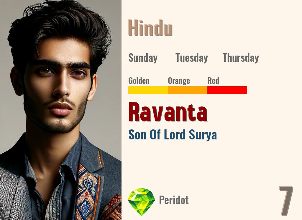 Ravanta