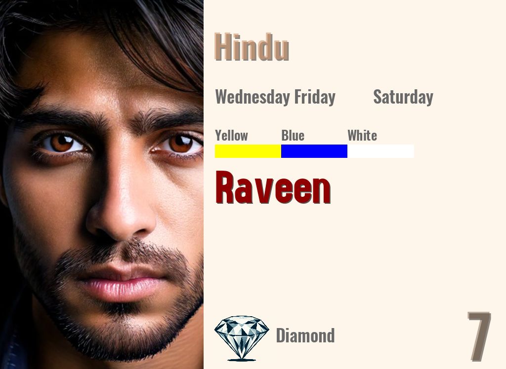 Raveen