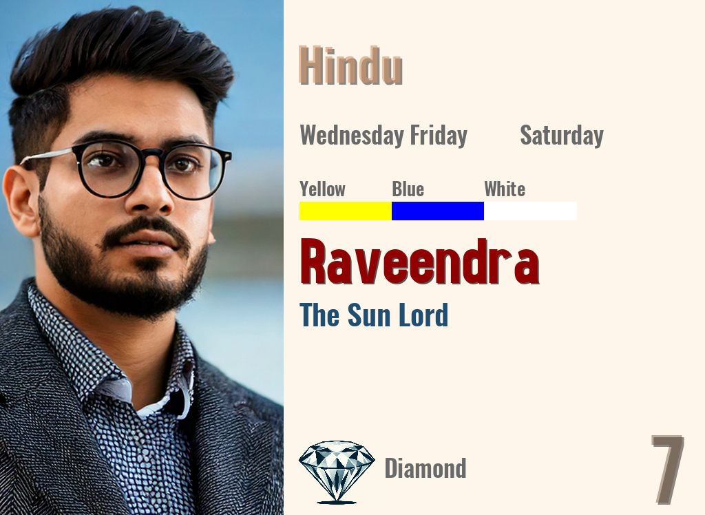 Raveendra