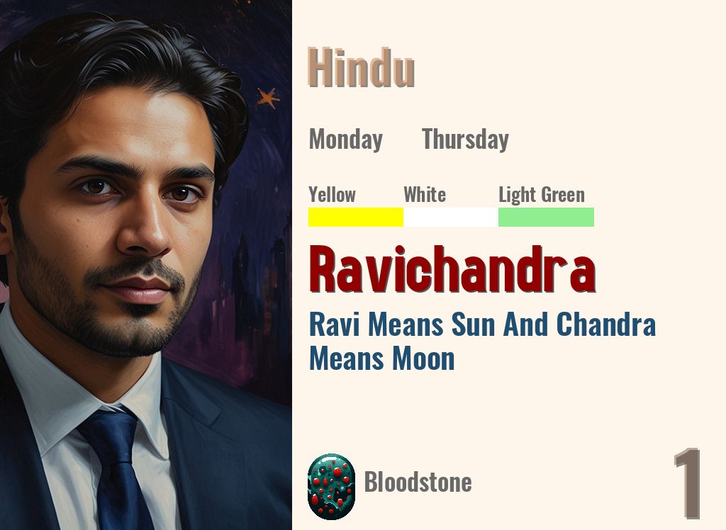 Ravichandra