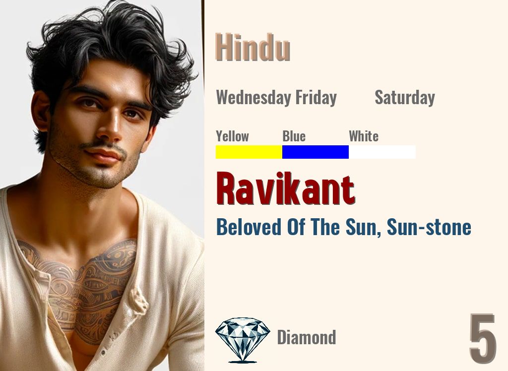 Ravikant